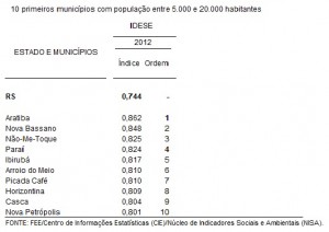 Idese-NMT